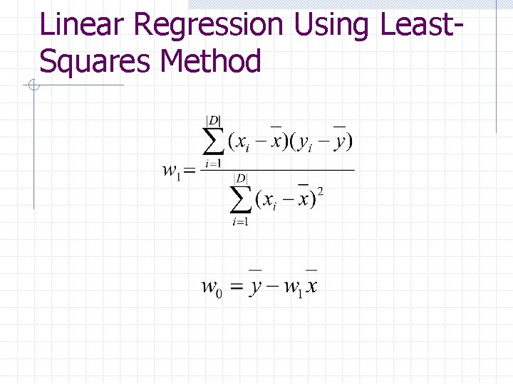 Linear Regression Using Least. Squares Method 