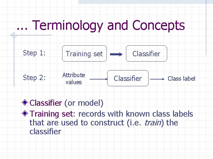 . . . Terminology and Concepts Step 1: Step 2: Training set Attribute values