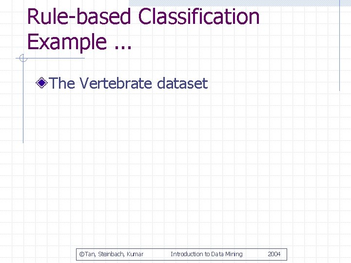 Rule-based Classification Example. . . The Vertebrate dataset ©Tan, Steinbach, Kumar Introduction to Data