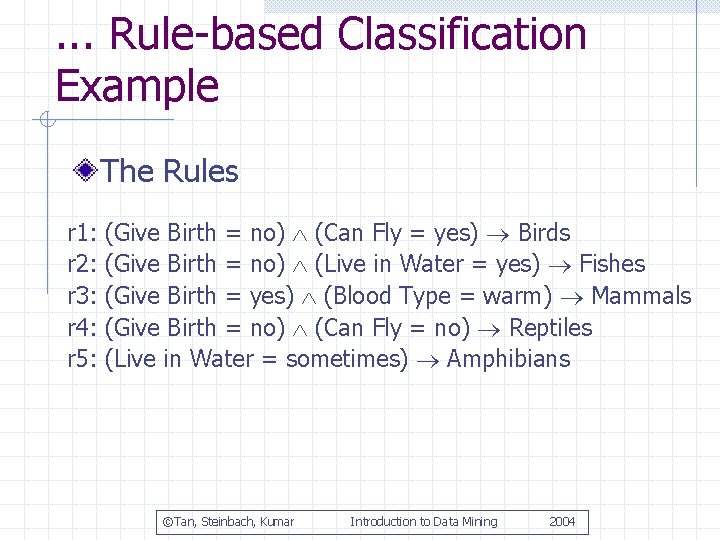 . . . Rule-based Classification Example The Rules r 1: r 2: r 3:
