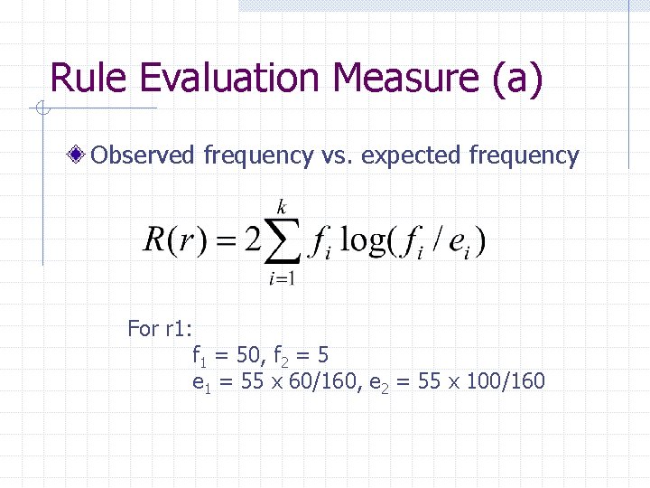 Rule Evaluation Measure (a) Observed frequency vs. expected frequency For r 1: f 1