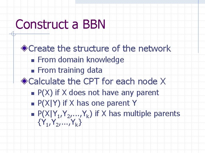 Construct a BBN Create the structure of the network n n From domain knowledge
