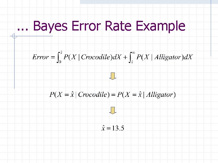 . . . Bayes Error Rate Example 
