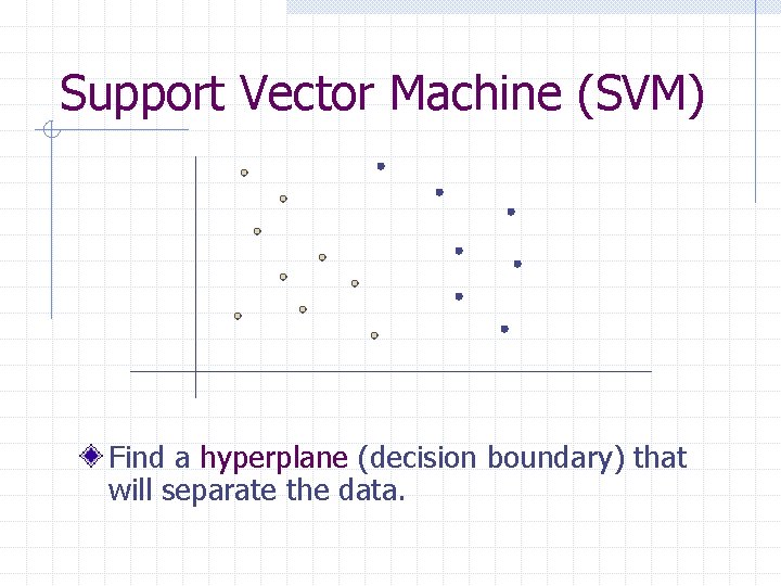 Support Vector Machine (SVM) Find a hyperplane (decision boundary) that will separate the data.