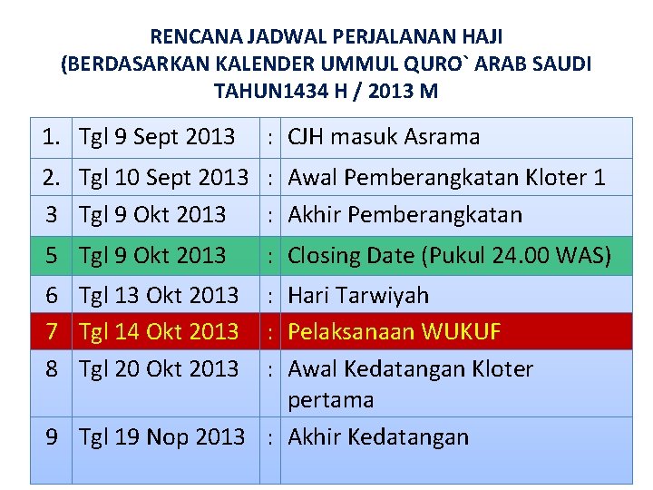 RENCANA JADWAL PERJALANAN HAJI (BERDASARKAN KALENDER UMMUL QURO` ARAB SAUDI TAHUN 1434 H /