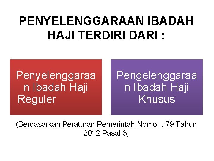 PENYELENGGARAAN IBADAH HAJI TERDIRI DARI : Penyelenggaraa n Ibadah Haji Reguler Pengelenggaraa n Ibadah