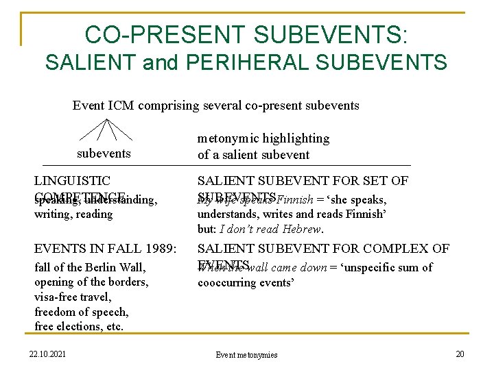 CO-PRESENT SUBEVENTS: SALIENT and PERIHERAL SUBEVENTS Event ICM comprising several co-present subevents metonymic highlighting