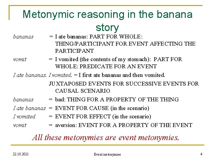 Metonymic reasoning in the banana story bananas = I ate bananas: PART FOR WHOLE: