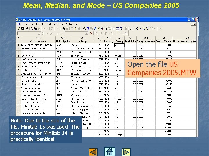 Mean, Median, and Mode – US Companies 2005 Open the file US Companies 2005.