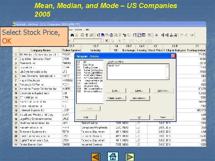 Mean, Median, and Mode – US Companies 2005 Select Stock Price, OK 