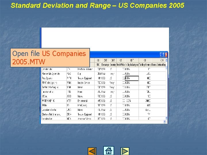Standard Deviation and Range – US Companies 2005 Open file US Companies 2005. MTW