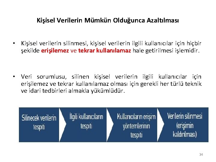 Kişisel Verilerin Mümkün Olduğunca Azaltılması • Kişisel verilerin silinmesi, kişisel verilerin ilgili kullanıcılar için