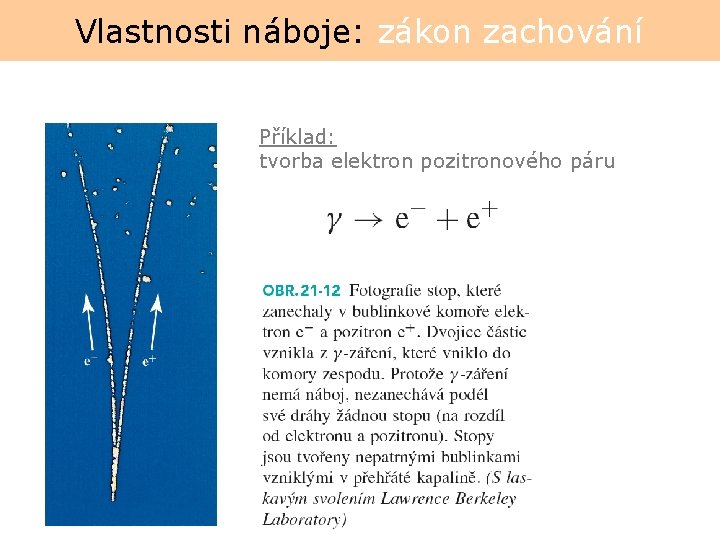 Vlastnosti náboje: zákon zachování Příklad: tvorba elektron pozitronového páru 