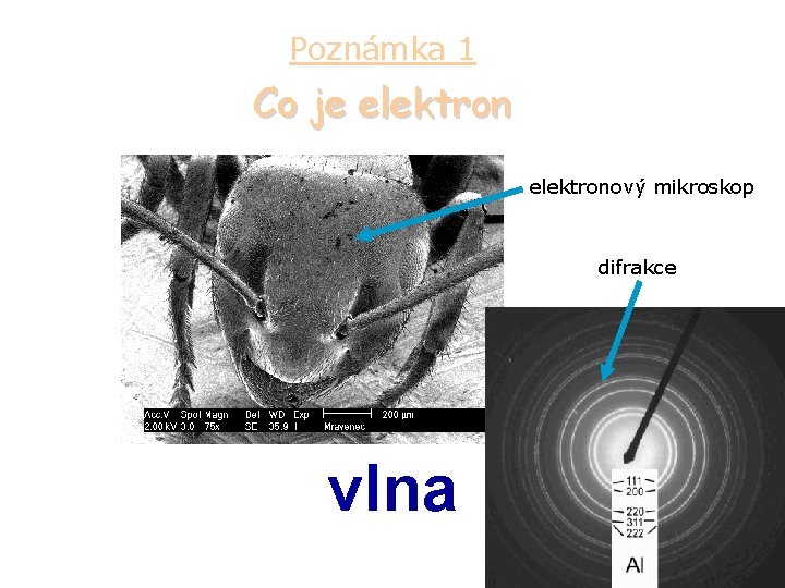 Poznámka 1 Co je elektronový mikroskop difrakce vlna 