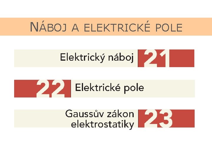 NÁBOJ A ELEKTRICKÉ POLE 