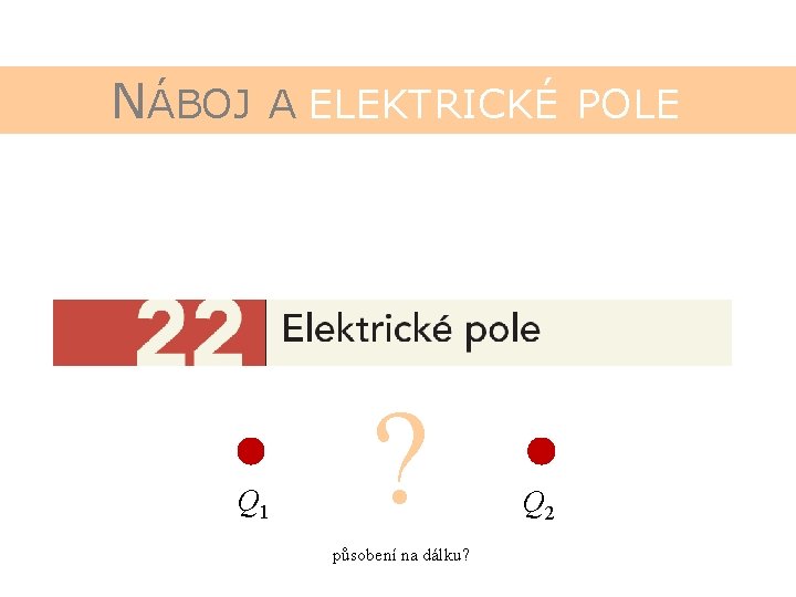 NÁBOJ A ELEKTRICKÉ POLE Q 1 ? působení na dálku? Q 2 