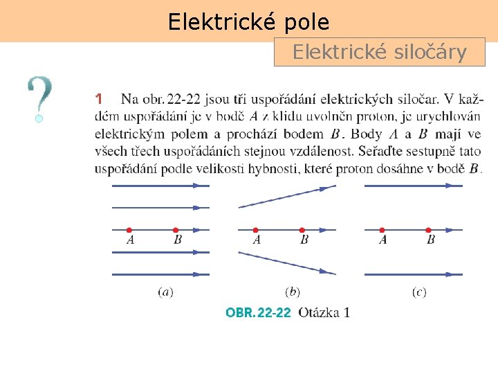 Elektrické pole Elektrické siločáry 