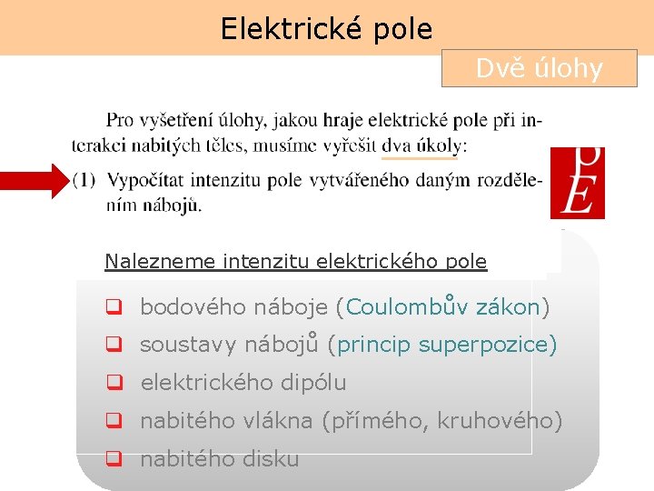 Elektrické pole Dvě úlohy Nalezneme intenzitu elektrického pole q bodového náboje (Coulombův zákon) q