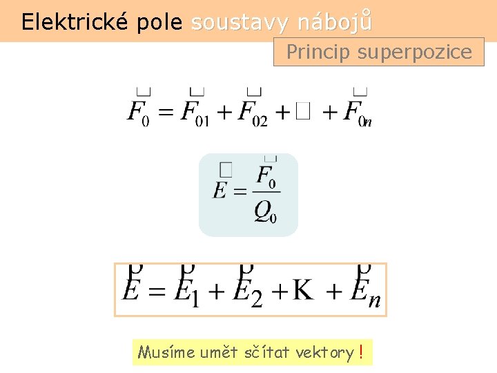 Elektrické pole soustavy nábojů Princip superpozice Musíme umět sčítat vektory ! 