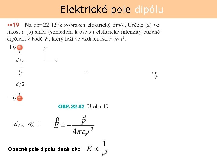 Elektrické pole dipólu Obecně pole dipólu klesá jako 