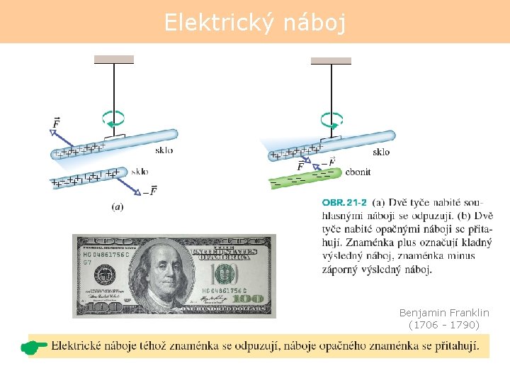 Elektrický náboj Benjamin Franklin (1706 - 1790) 