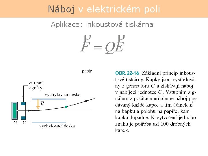 Náboj v elektrickém poli Aplikace: inkoustová tiskárna 
