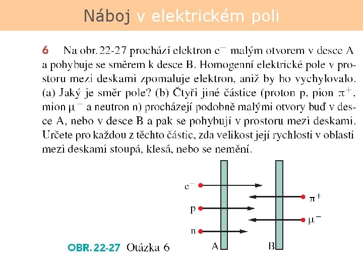 Náboj v elektrickém poli 