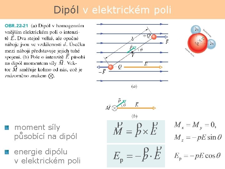 Dipól v elektrickém poli moment síly působící na dipól energie dipólu v elektrickém poli