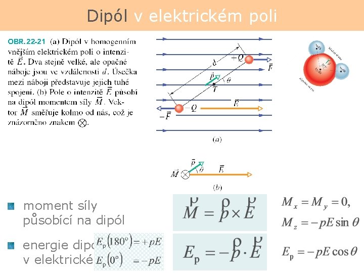 Dipól v elektrickém poli moment síly působící na dipól energie dipólu v elektrickém poli