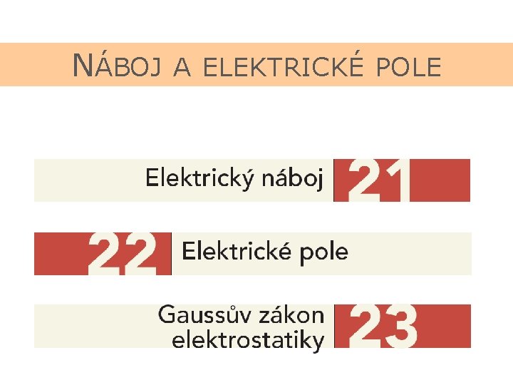 NÁBOJ A ELEKTRICKÉ POLE 