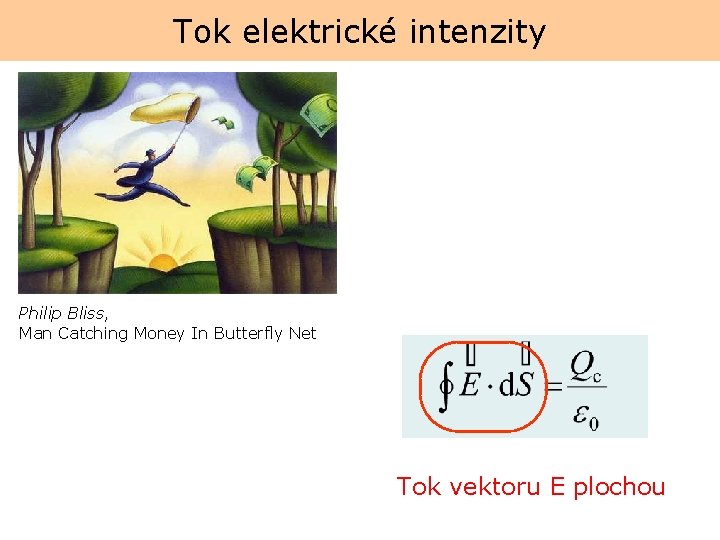 Tok elektrické intenzity Philip Bliss, Man Catching Money In Butterfly Net Tok vektoru E