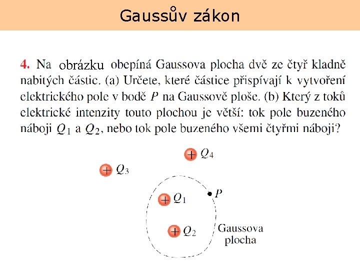 Gaussův zákon obrázku 