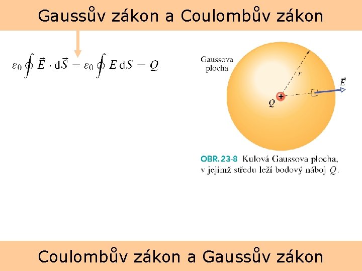 Gaussův zákon a Coulombův zákon a Gaussův zákon 