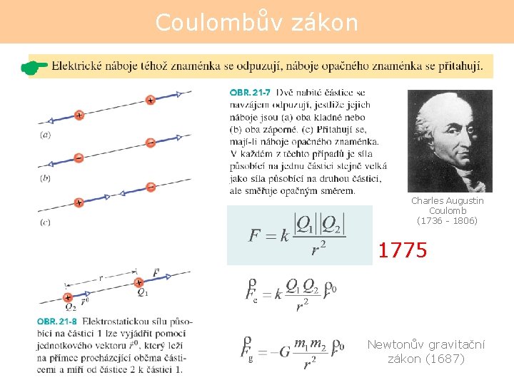 Coulombův zákon Charles Augustin Coulomb (1736 - 1806) 1775 Newtonův gravitační zákon (1687) 