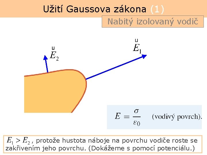 Užití Gaussova zákona (1) Nabitý izolovaný vodič , protože hustota náboje na povrchu vodiče