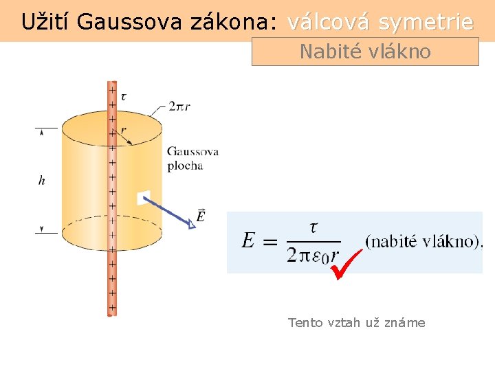 Užití Gaussova zákona: válcová symetrie Nabité vlákno ü Tento vztah už známe 