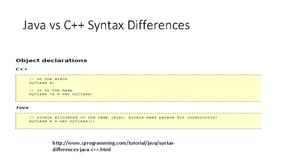 Java vs C++ Syntax Differences http: //www. cprogramming. com/tutorial/java/syntaxdifferences-java-c++. html 