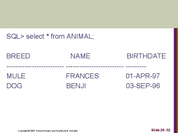 SQL> select * from ANIMAL; BREED NAME BIRTHDATE MULE FRANCES 01 APR 97 DOG SQL> select * from ANIMAL; BREED NAME BIRTHDATE MULE FRANCES 01 APR 97 DOG