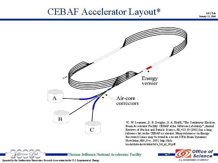 CEBAF Accelerator Layout* APS Talk January 13, 2006 *C. W. Leemann, D. R. Douglas,