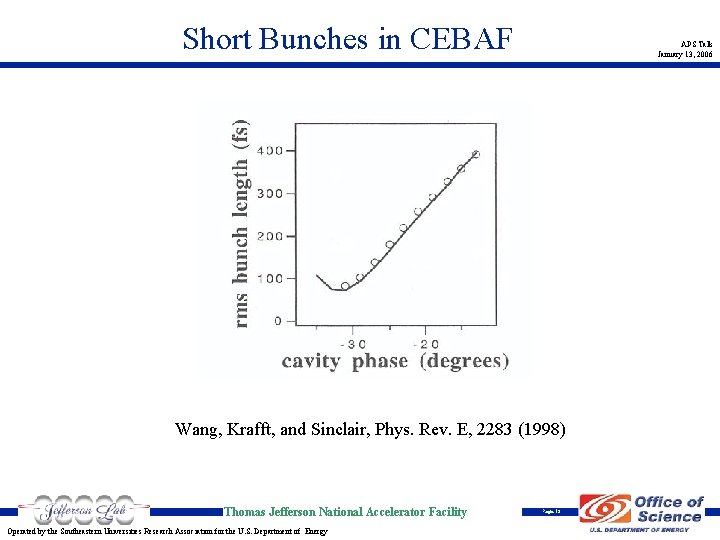 Short Bunches in CEBAF APS Talk January 13, 2006 Wang, Krafft, and Sinclair, Phys.