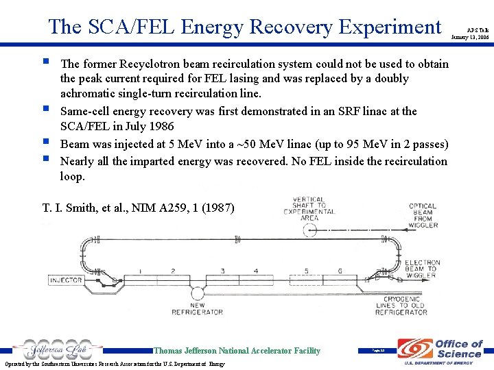 The SCA/FEL Energy Recovery Experiment § § The former Recyclotron beam recirculation system could