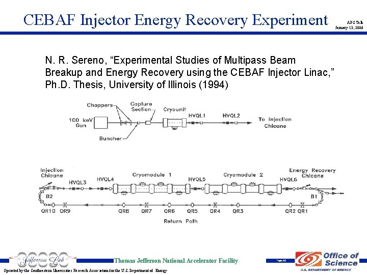 CEBAF Injector Energy Recovery Experiment N. R. Sereno, “Experimental Studies of Multipass Beam Breakup