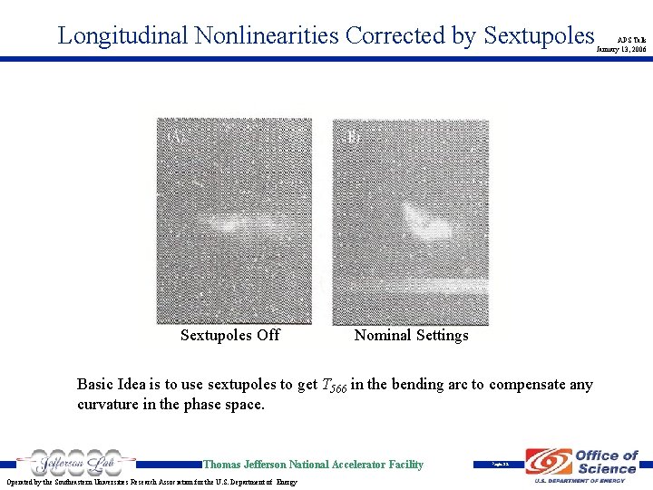 Longitudinal Nonlinearities Corrected by Sextupoles Off Nominal Settings Basic Idea is to use sextupoles