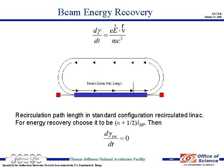 Beam Energy Recovery APS Talk January 13, 2006 Recirculation path length in standard configuration