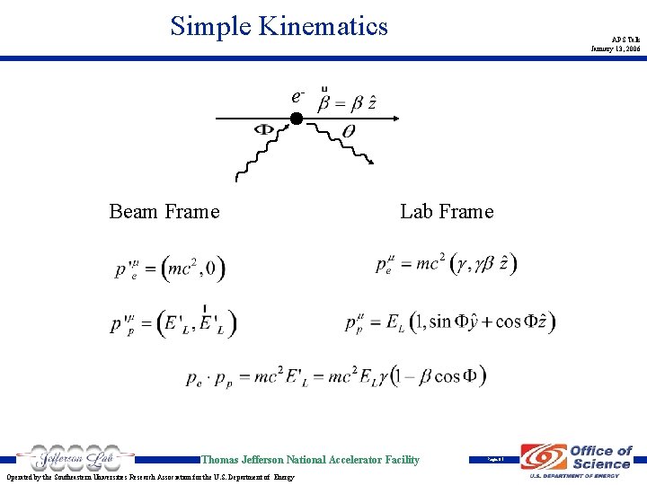 Simple Kinematics APS Talk January 13, 2006 e- Beam Frame Lab Frame Thomas Jefferson