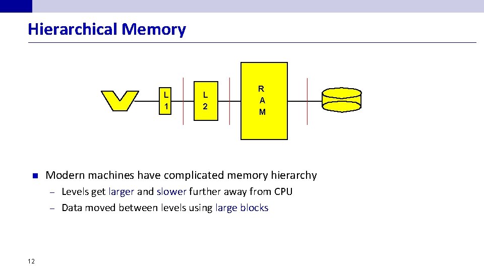 Hierarchical Memory L 1 n L 2 R A M Modern machines have complicated