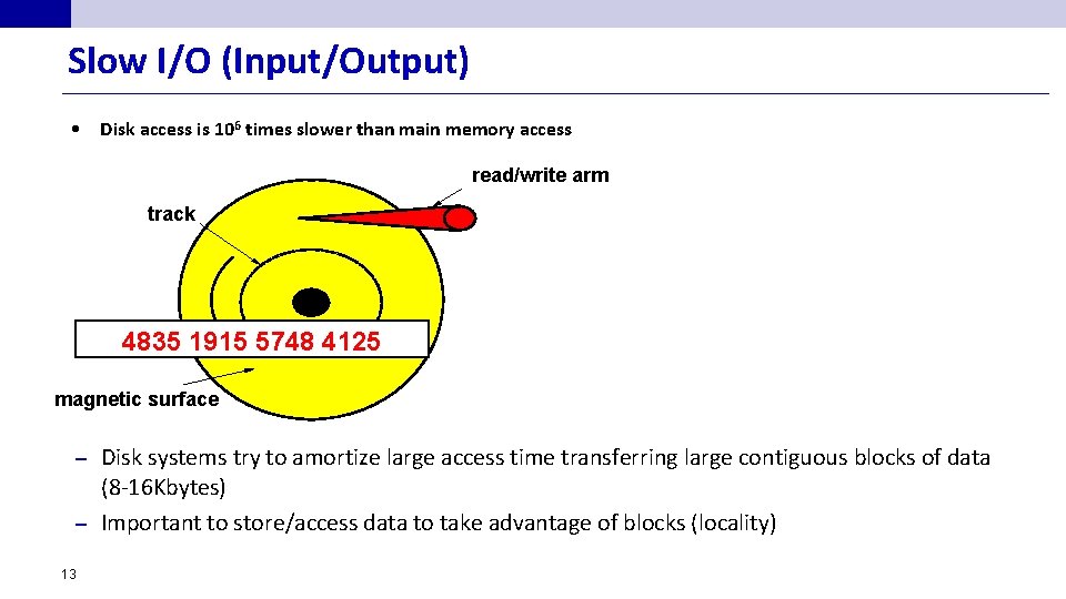 Slow I/O (Input/Output) • Disk access is 106 times slower than main memory access