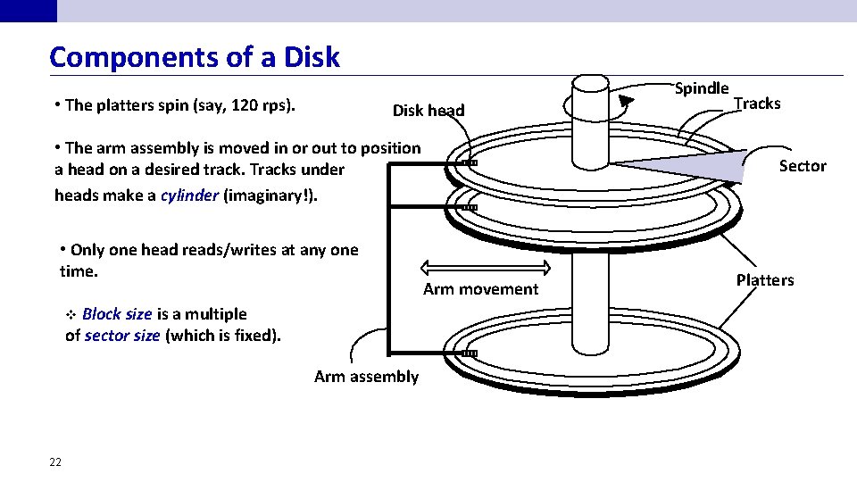 Components of a Disk Spindle • The platters spin (say, 120 rps). Disk head