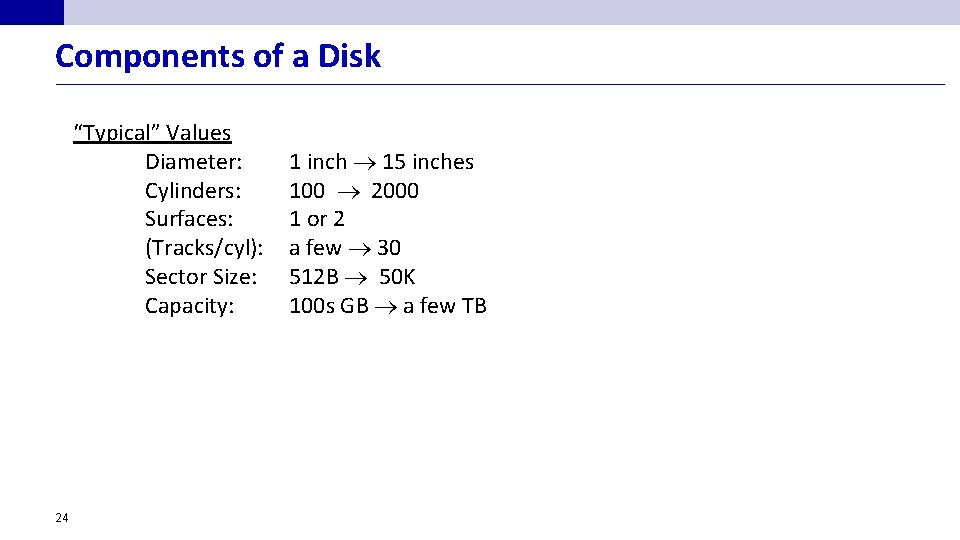Components of a Disk “Typical” Values Diameter: Cylinders: Surfaces: (Tracks/cyl): Sector Size: Capacity: 24