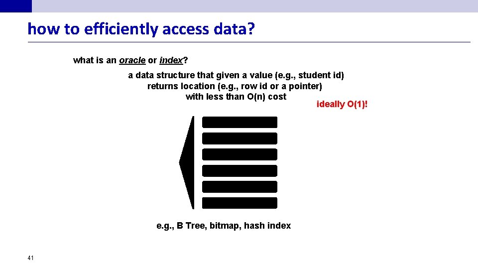 how to efficiently access data? what is an oracle or index? a data structure